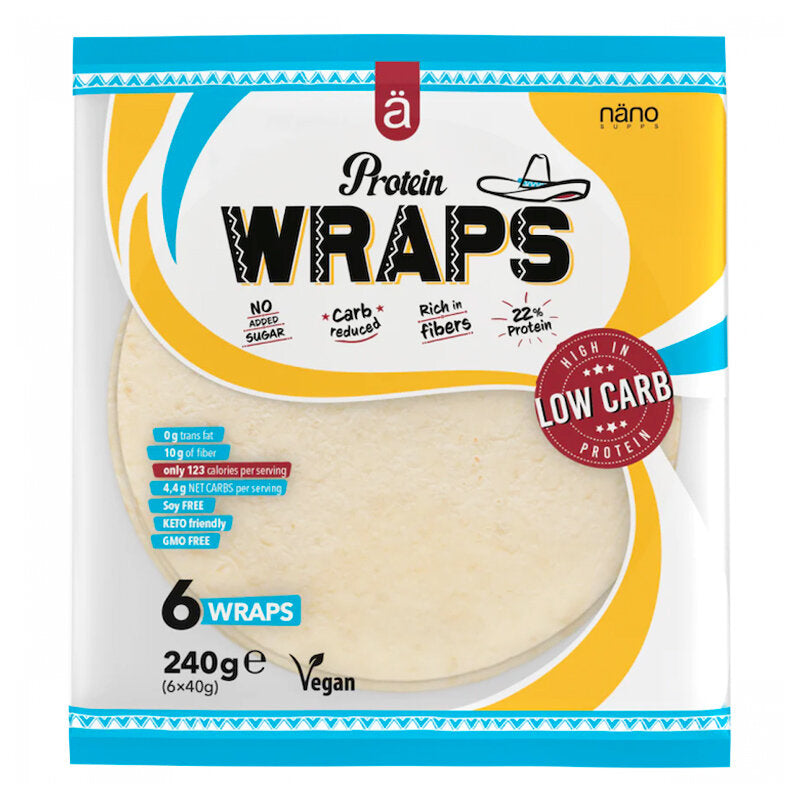 Protein Wraps-Nanosupps