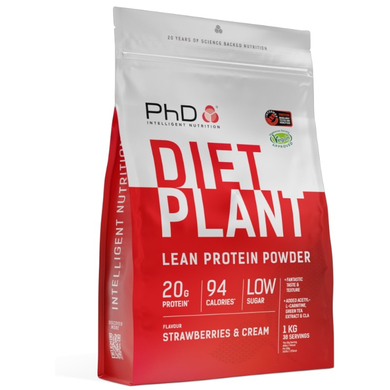 Diet Plant