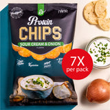 Protein Chips-Nanosupps