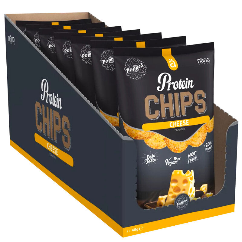 Protein Chips-Nanosupps