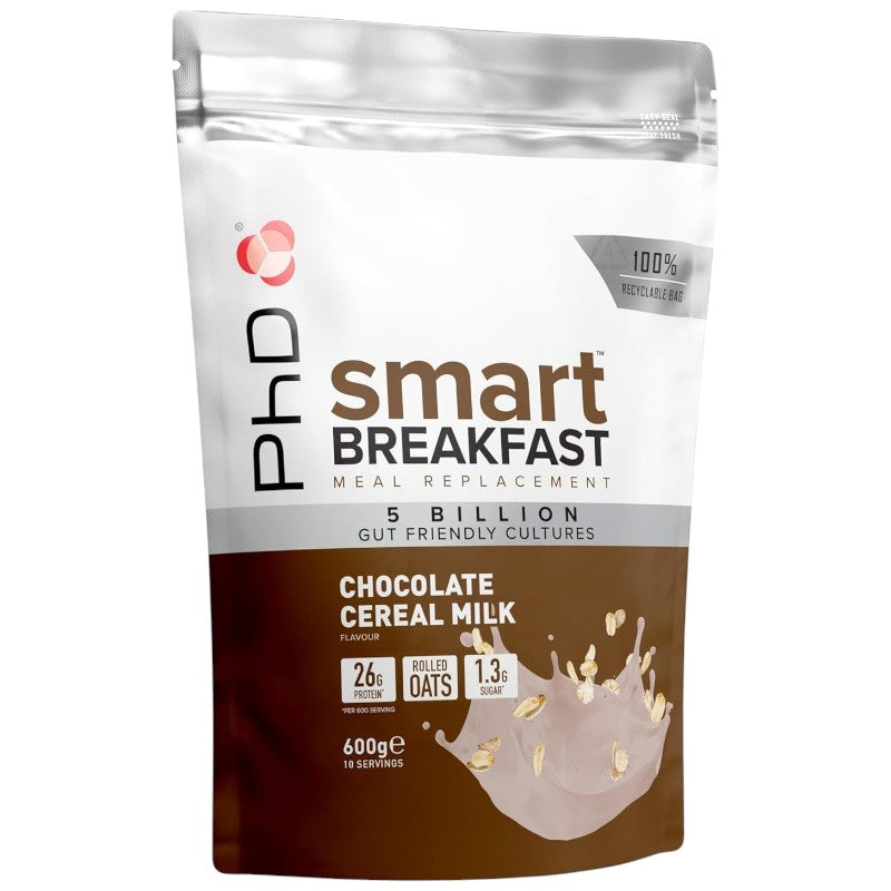 Smart Breakfast