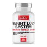 Weight Loss System-Alpine Labs