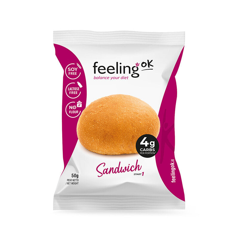 Sandwich-Feeling Ok